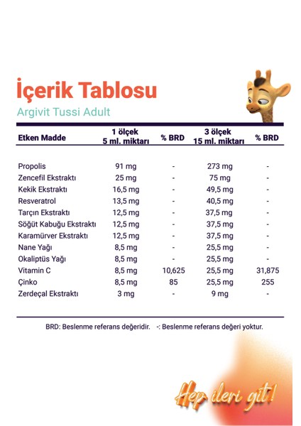 Tussi Adult ( C vitamini ve Çinko ) Şurup 150 ml 3’lü Paket