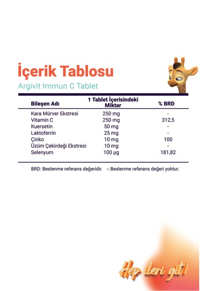 Immun C Tablet 2’li Paket ( Kara Mürver, C Vitamini, Çinko, Kuersetin, Laktoferrin, Üzüm ) 30 Tablet