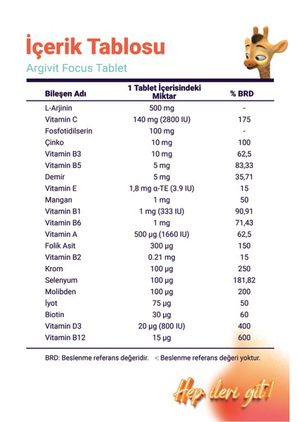 Focus 3’lü Paket L-Arjinin, Fosfotidilserin, Demir, Multivitamin ve Multimineral İçeren Tablet 30 Tablet