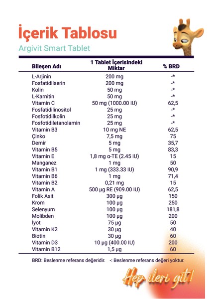 Smart Tablet 30 Tablet - Fosfatidilserin, Kolin, L-Arginin, Multivitamin ve Multimineral
