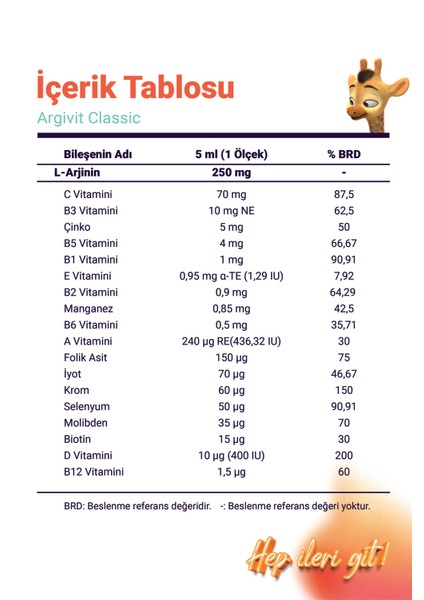 Classic L-Arjinin, Multivitamin ve Multimineral İçeren Sıvı 150 ml 2'li Paket - Portakal ve Vanilya Aromalı