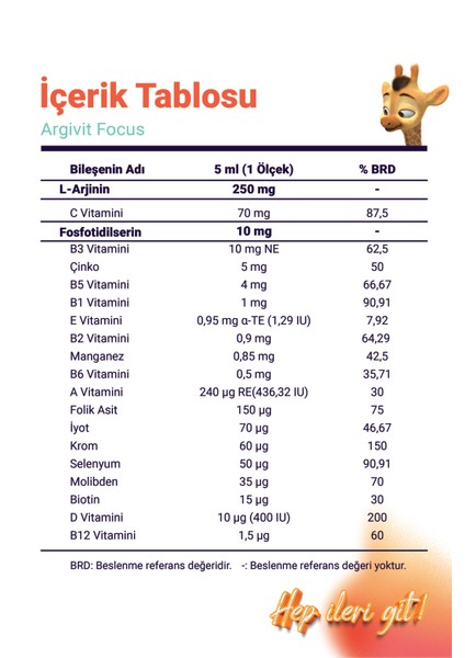 Focus Fosfotidilserin, L-Arjinin, Multivitamin ve Multimineral İçeren Sıvı 150 ml - Portakal ve Vanilya Aromalı