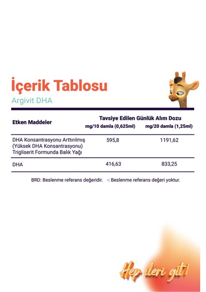 DHA 10 ml Damla Balık Yağı İçeren Takviye Edici Gıda - Karışık Meyve Aromalı