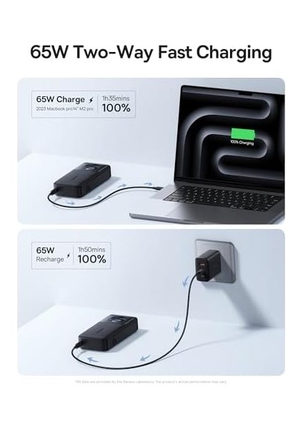 FREE2PULL 20K 65W Kablo Siyah fiyatları