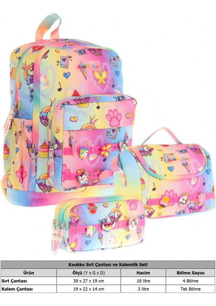 Kids Üçlü Ilkokul 1.2.3.4. Sınıf Okul Çanta Seti - Mavi Sarı - Kız Çocuk - Silikon Aksesuarlı fiyatları