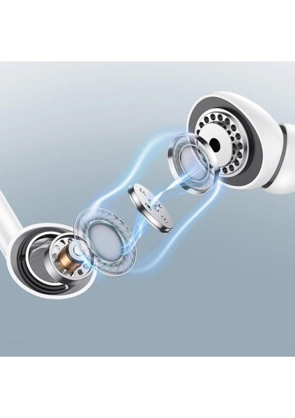 Apple Uyumlu Type-C Kablolu Gürültü Önleyici Yeni Nesil Kulak Içi Kulaklık 15 Pro 15 Pro Max Uyumlu fırsatları