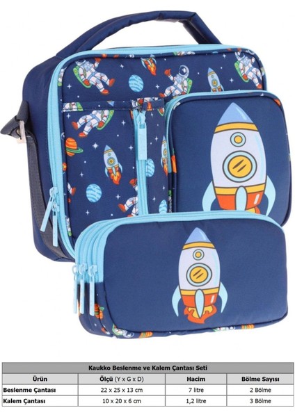 Kids Erkek Çocuk Lacivert Roket Üç Bölmeli Thermo Beslenme Çantası ve Kalemlik Seti (L7260+L8260) fiyatları