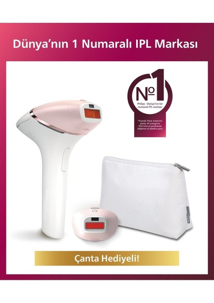 BRI950/00 Lumea Lazer Epilasyon Ipl Tüy Alma Cihazı,çantahediyeli,kablolu/kablosuz Kullanım