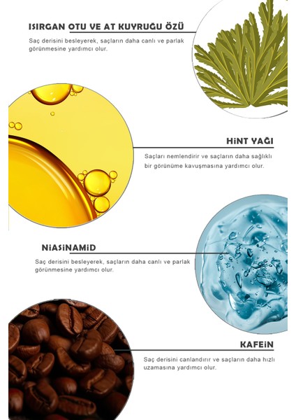 Pycos 10 Aktifli Saç Bakım Serumu 50ML fırsatları