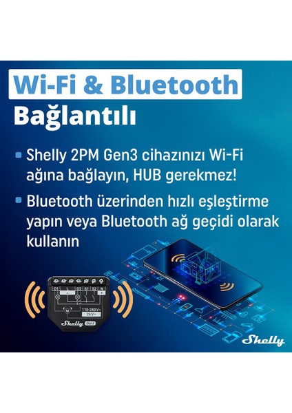 2pm Gen3 Enerji Ölçümlü 2 Kanallı Akıllı Röle modelleri
