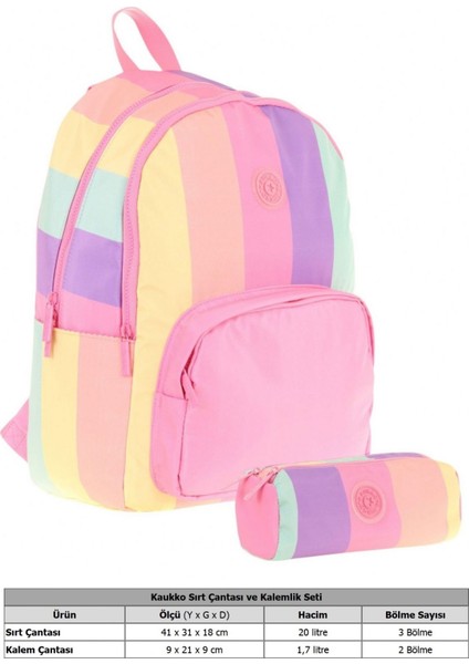 Çizgili Pembe Çok Renkli Kız Çocuk Okul Çantası ve Kalemlik Seti (Kk - K1802+KK - K2713) fiyatları