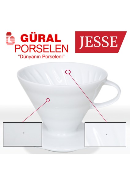 V60 Porselen Dripper Kahve Demleme Defoludur fırsatları