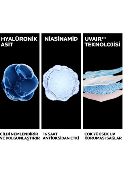 La Roche Posay Anthelios Uvair 40 ml 2 Adet indirimleri