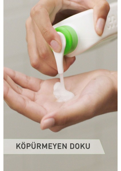 Cerave Hydrating Cleanser Normal & Kuruya Dönük Ciltler Için 473 ml fiyatları
