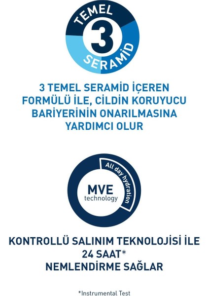 Cerave Hydrating Cleanser Normal & Kuruya Dönük Ciltler Için 473 ml