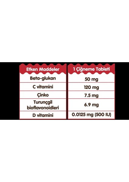 New Life Betamune Kids 30 Yumuşak Kapsül 3 Adet fiyatları