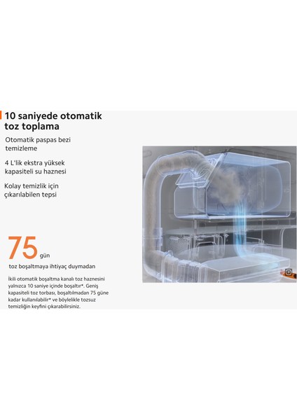 Akıllı Robot Süpürge – Evinizi Kendi Kendine Süpürür ve Siler, Toz Boşaltmaya İhtiyaç Duymadan 75 Gün + Yedek Fırça,Hepa Filtre,Mop Seti-11 Parça