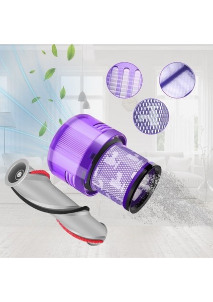 Dyson V11 İle Uyumlu Filtre Ve Fırça Seti fiyatları