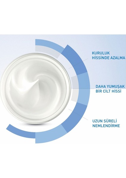 Cerave Nemlendirici Krem Kuru ve Çok Kuru Ciltler 177 ml 2 Adet indirimleri