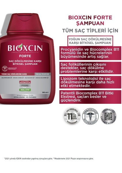Bioxcin Forte Şampuan 300 ml - 3 Al 2 Öde fiyatları