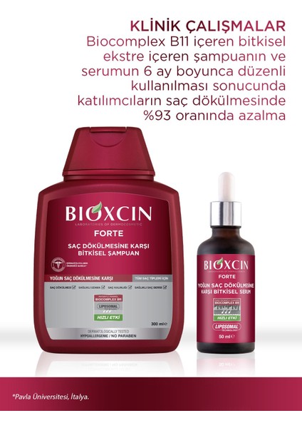 Bioxcin Forte Şampuan 300 ml - 3 Al 2 Öde indirimleri