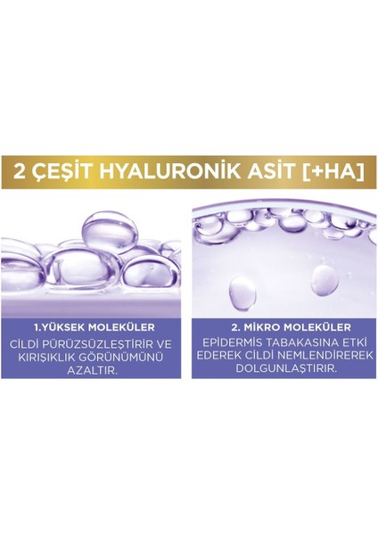 Asfstore L'oreal Paris Hyaluron Uzmanı Nemlendirici Göz Kremi 15 ml indirimleri