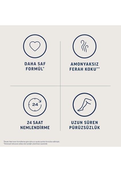 Veet Pure Tüy Dökücü Krem Hassas Cilt 200 ml modelleri