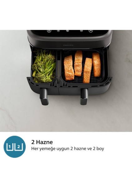 Çift Hazneli Airfryer 3000 Serisi 9l Geniş 2 Hazneli Airfryer %90 Daha Az Yağ indirimleri