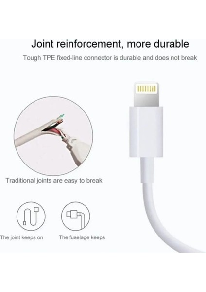 iPhone Şarj Kablosu Usb-A To Lightning – Hızlı ve Güvenli Şarj (1m) fırsatları