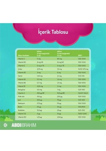 Asfstore Youplus Kids Vm Multivitamin ve Mineral Kompleksi 150 ml 2 Adet modelleri