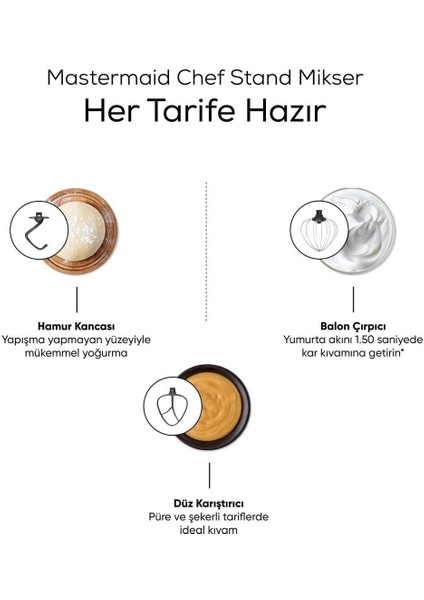 Premium Yüksek Güclü Chef Stand Mikser Soft Cream 1500W 5 Lt