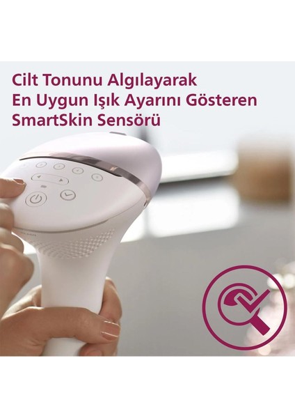 Lumea Cilt Tonu Ayarlı 250.000 Den Fazla Atım Epilasyon Cihazı Kablolu Kablosuz Kullanım fiyatları