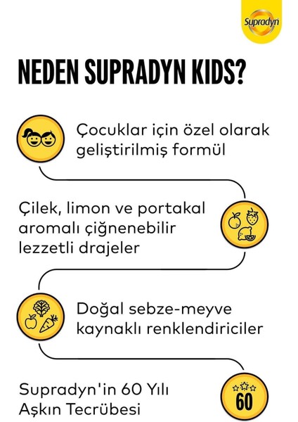 Supradyn Kids 60 Tablet