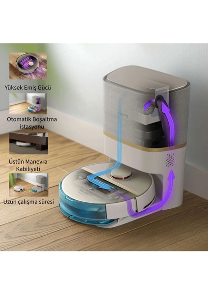 Robot Süpürge-Akıllı Istasyonlu-Uzakdan Bağlantılı-Islak Kuru - Tek Seferde Süpürür ve Siler