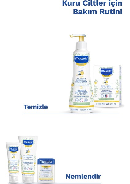 Mustela Body Lotion With Cold Cream Nutri Protective Koruyucu Vücut Kremi 200 ml