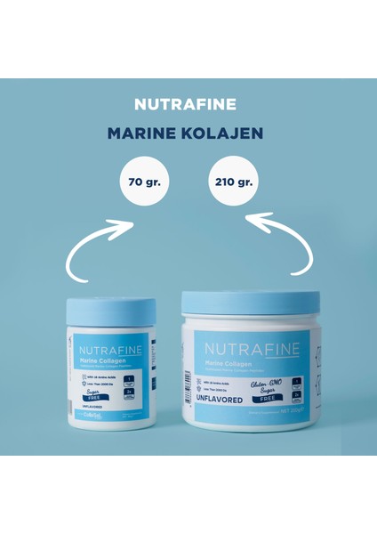 Marine Collagen Çift Hidrolize Tip 1 Klinik Çalışmalı Balık Kolajen Peptitler 70 Gr. (7 Günlük) fiyatları