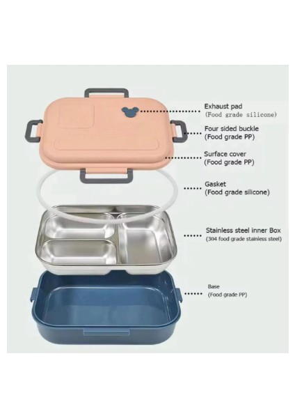 Beslenme Kutusu -Saklama Kabı - Taşıma Sefer Tası- Çocuklar Içn Ideal