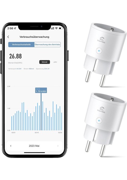Wifi Akıllı Priz 2'li Set, Enerji Takipli, Alexa ve Google Uyumlu, Zamanlayıcılı