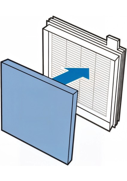 Philips FC9323 Power Pro Hepa Filtre + Sünger fiyatları