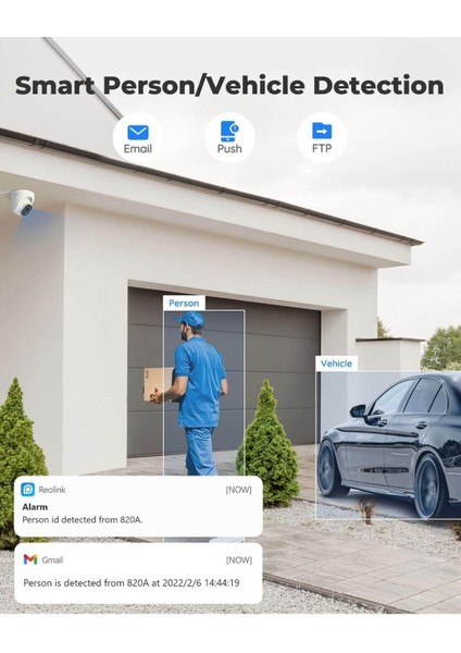 4K Ultra Hd Poe Güvenlik Kamerası, RLC-820A, Insan/araç Algılama, IP67 Su Geçirmez fırsatları
