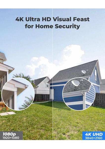 4K Ultra Hd Poe Güvenlik Kamerası, RLC-820A, Insan/araç Algılama, IP67 Su Geçirmez indirimleri