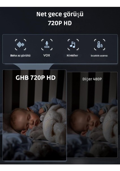 Bebek Monitörü Kamera, 5 Inç 720P Hd, 350° Dönüş, 5000 Mah, Gece Görüşü, Vox Modu modelleri