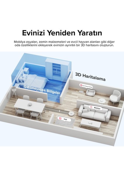 Tek Tuşla Tertemiz Ev! Yüksek Emiş Gücü, Otomatik Paspas ve Halı Tanıma Sistemli Robot Süpürge + Yedek Fırça Filtre Mop Seti
