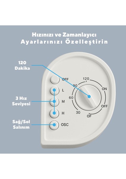Kule Tipi Vantilatör – Sessiz Çalışma, 3 Farklı Hız Ayarı, Zamanlayıcılı Serinlik
