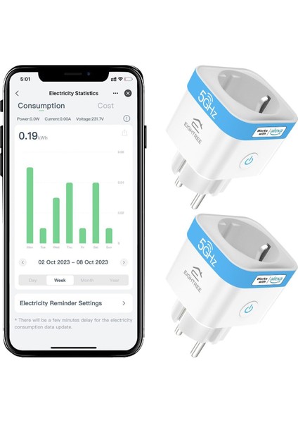 5ghz Wifi Akıllı Priz 2'li Set, 16A, Alexa Uyumlu, Enerji Takipli, Zamanlayıcılı