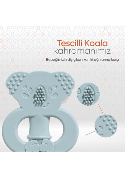 Elite Hero Bebek Diş Kaşıyıcı & Diş Fırçalama Eğitmeni Mint Yeşil - Bebek Diş Kaşıma Dişlik Yeşil 1 Adet fırsatları