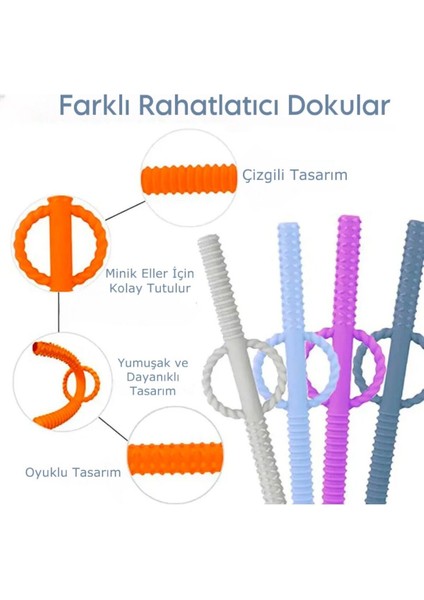 Elite Iki Elle Rahat Kavranabilir Diş Kaşıyıcı-Bebek Diş Kaşıyıcı-Çiğneme Tüpü-Ergoterapi-Duyusal 1 Adet fırsatları