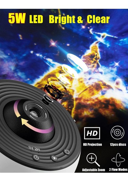 Elite Gezegen Tavan Projektörü ile 12 Film Diskleri-Sessiz, Hd Zoom Projeksiyon, Gece Lambası 1 Adet