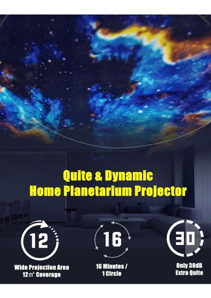 Elite Gezegen Tavan Projektörü ile 12 Film Diskleri-Sessiz, Hd Zoom Projeksiyon, Gece Lambası 1 Adet