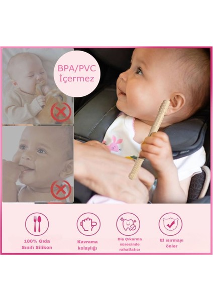 Elite 5 Li Set - Duyusal Diş Kaşıyıcı-Oral Motor Terapi-Oral Keşif-Dişlik-Çiğneme Tüpü- Beslenme Tüpü 1 Adet indirimleri